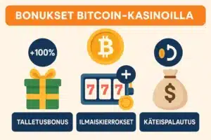 Bonukset bitcoin kasino