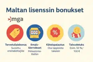 MGA kasinoiden bonukset