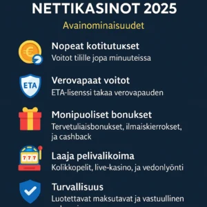 Suositut nettikasinot 2025