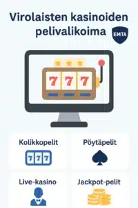 virolaisten nettikasinoiden bonukset